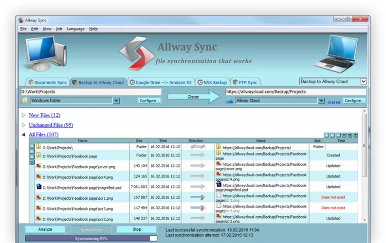 allway sync overview